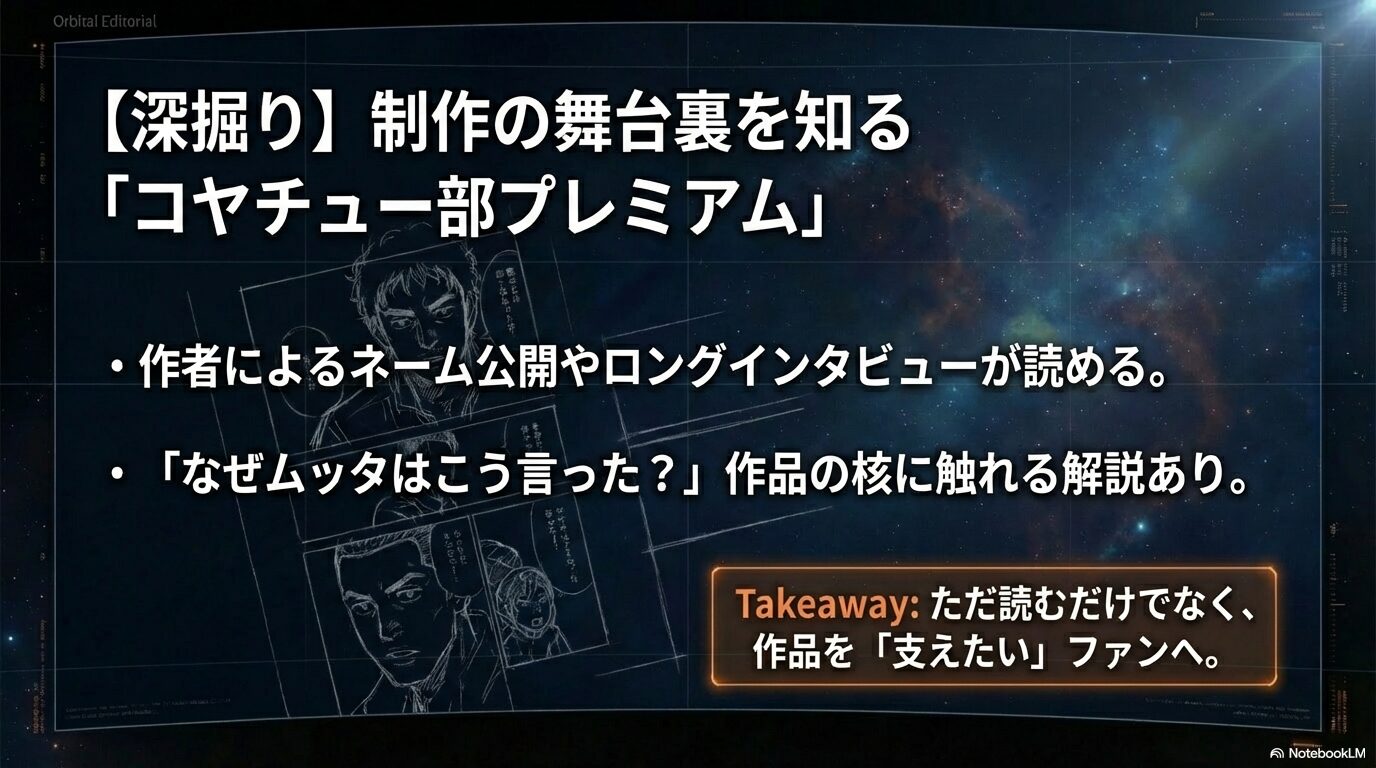 公式ファンクラブ「コヤチュー部プレミアム」でのネーム公開やインタビュー等の特典を紹介するスライド