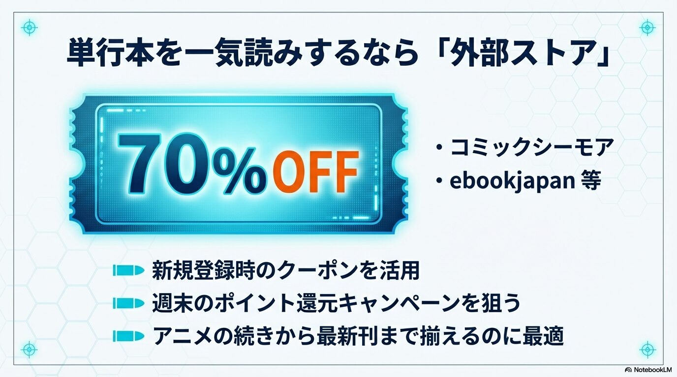 コミックシーモアやebookjapanの新規登録クーポン(70%OFFなど)を活用して単行本を揃える方法