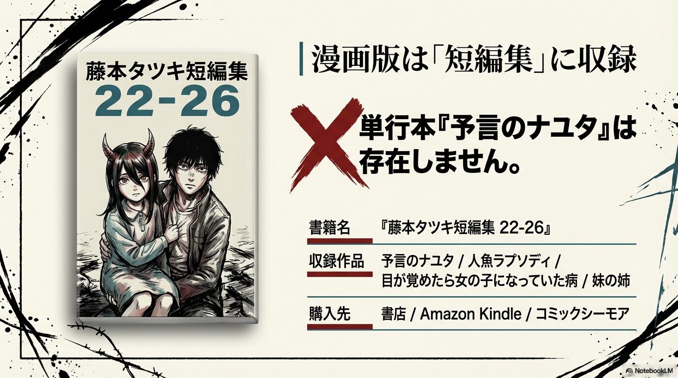 単行本『藤本タツキ短編集 22-26』の収録作品（人魚ラプソディ、妹の姉など）とAmazon Kindle、コミックシーモア等の購入先一覧。