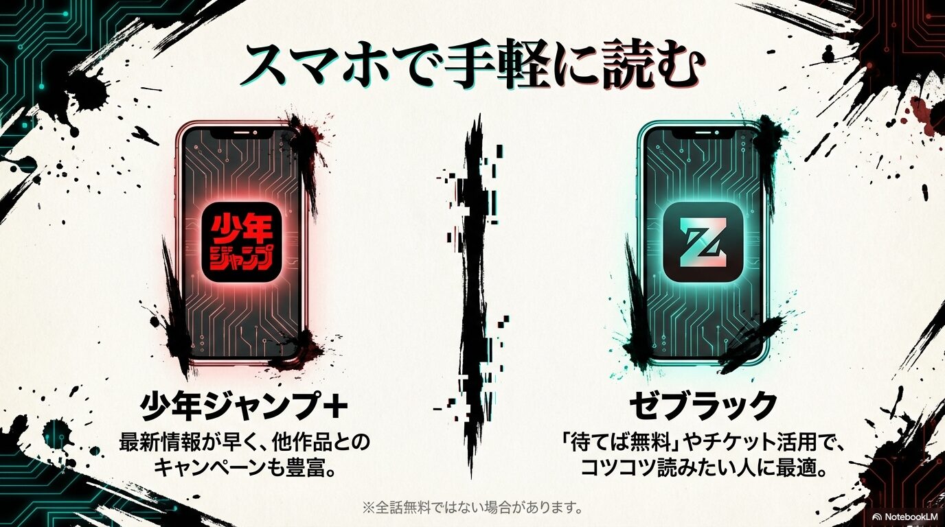 少年ジャンプ+とゼブラックのアプリロゴ。最新情報やキャンペーン、待てば無料機能などのメリット解説。