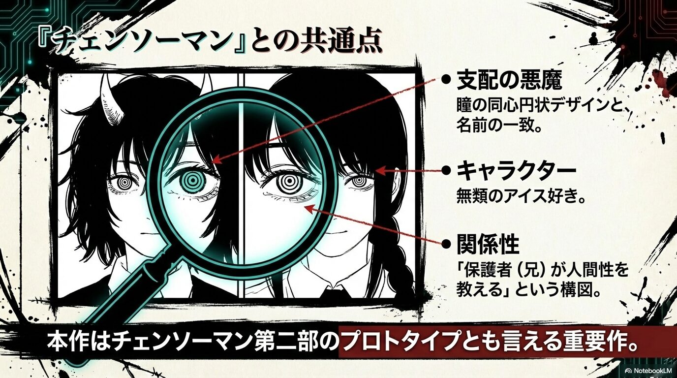 瞳のデザイン、アイス好き、保護者が人間性を教えるという構図など、チェンソーマン第二部のプロトタイプとしての重要性の解説。